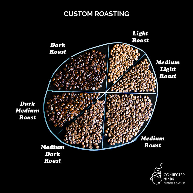 Organic Indonesia Sumatra Mandehling G1